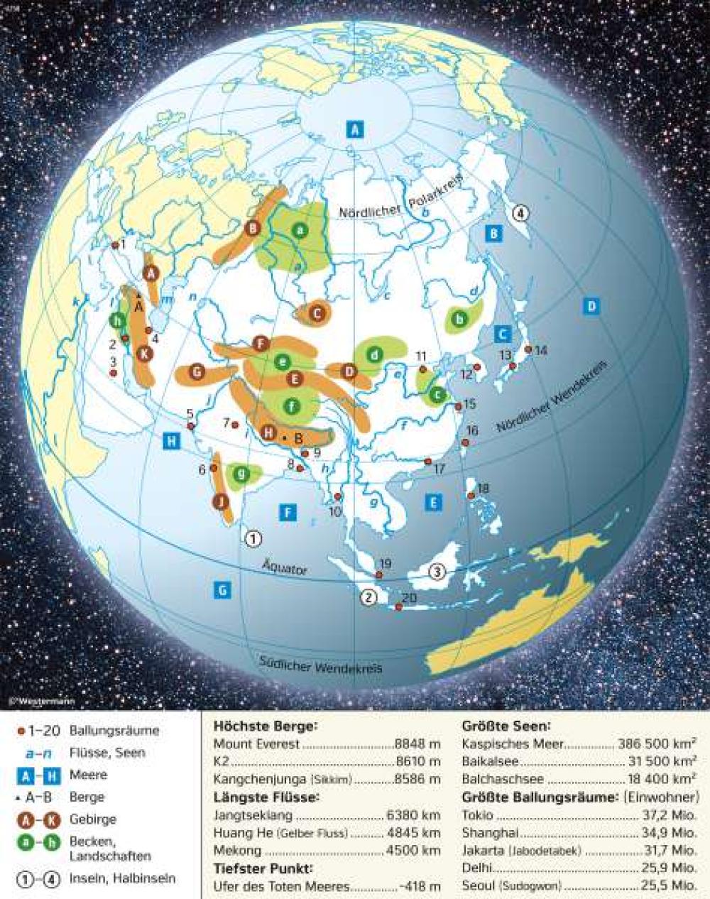 Bild der Karte Asien - Topographie und Rekorde - Asien - Eurasien - Orientierung