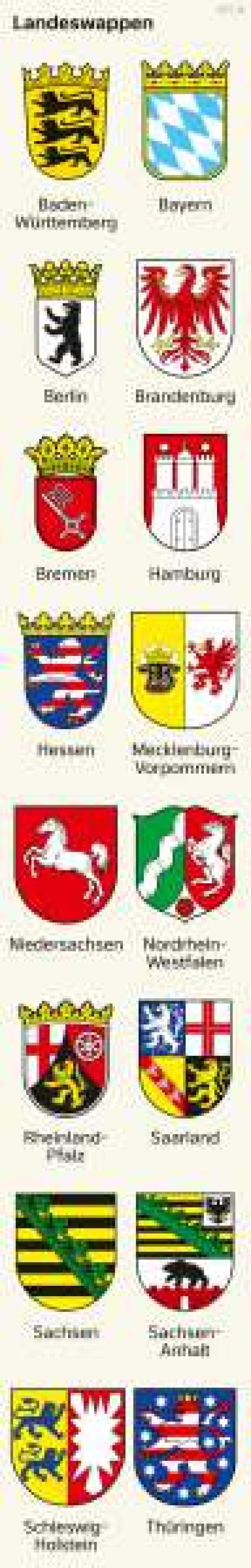 Bild der Karte Deutschland - Landeswappen - Deutschland - Deutschland - Bundesländer