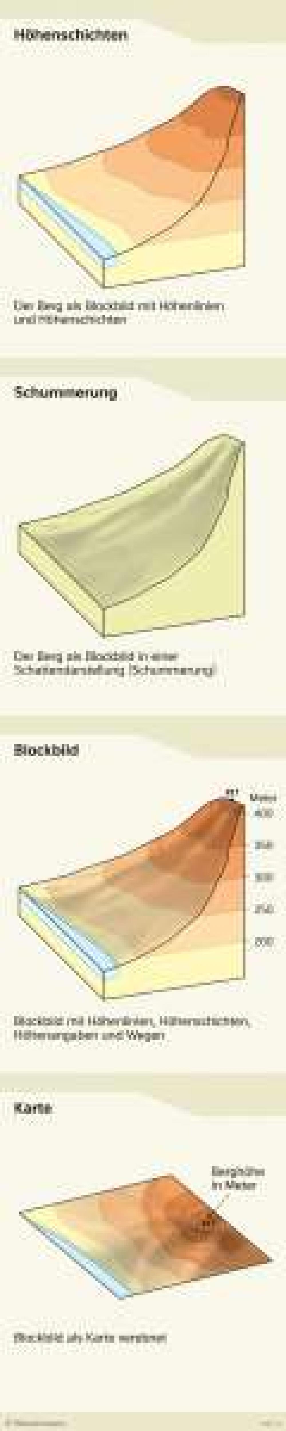 Bild der Karte Berge auf der Karte - Saarland - Saarland - Vom Bild zur physischen Karte