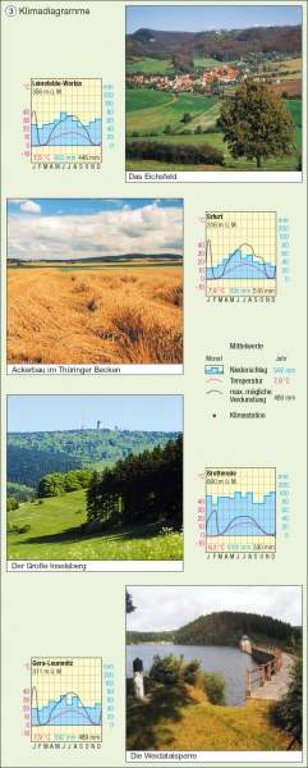 Bild der Karte Klimadiagramme - Thüringen - Klima