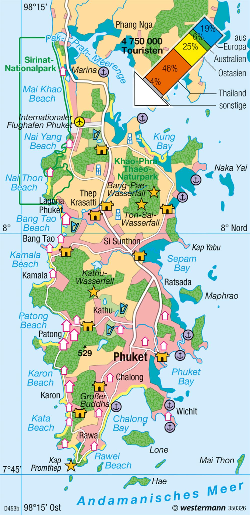 Bild der Karte Phuket (Thailand) - Tourismusentwicklung - Wachstumsphase (2012) - Erde - Erde - Tourismus