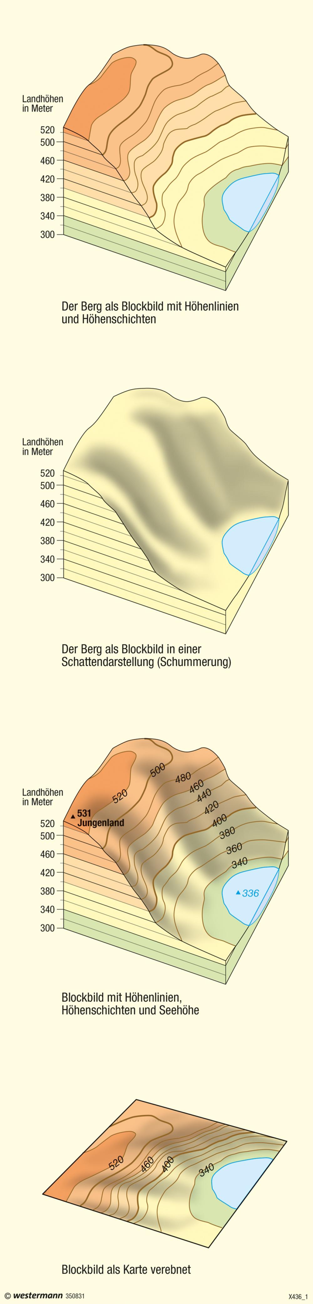 Bild der Karte Berge auf der Karte - Rheinland-Pfalz - Vom Bild zur Karte